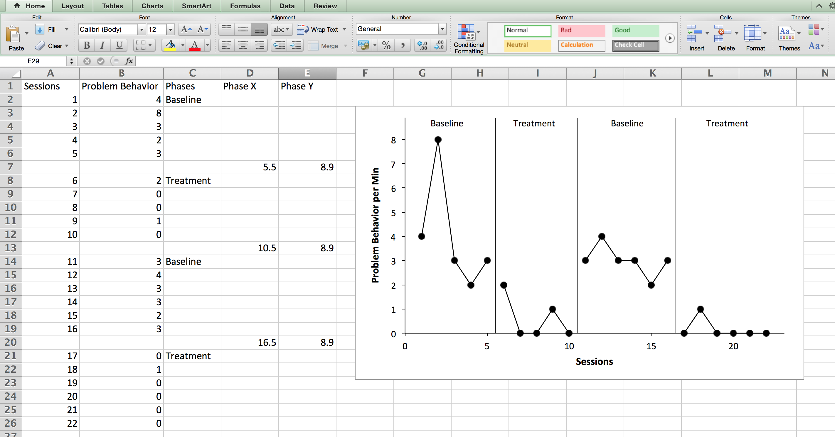 make a doughnut chart in excel 2011 for mac?